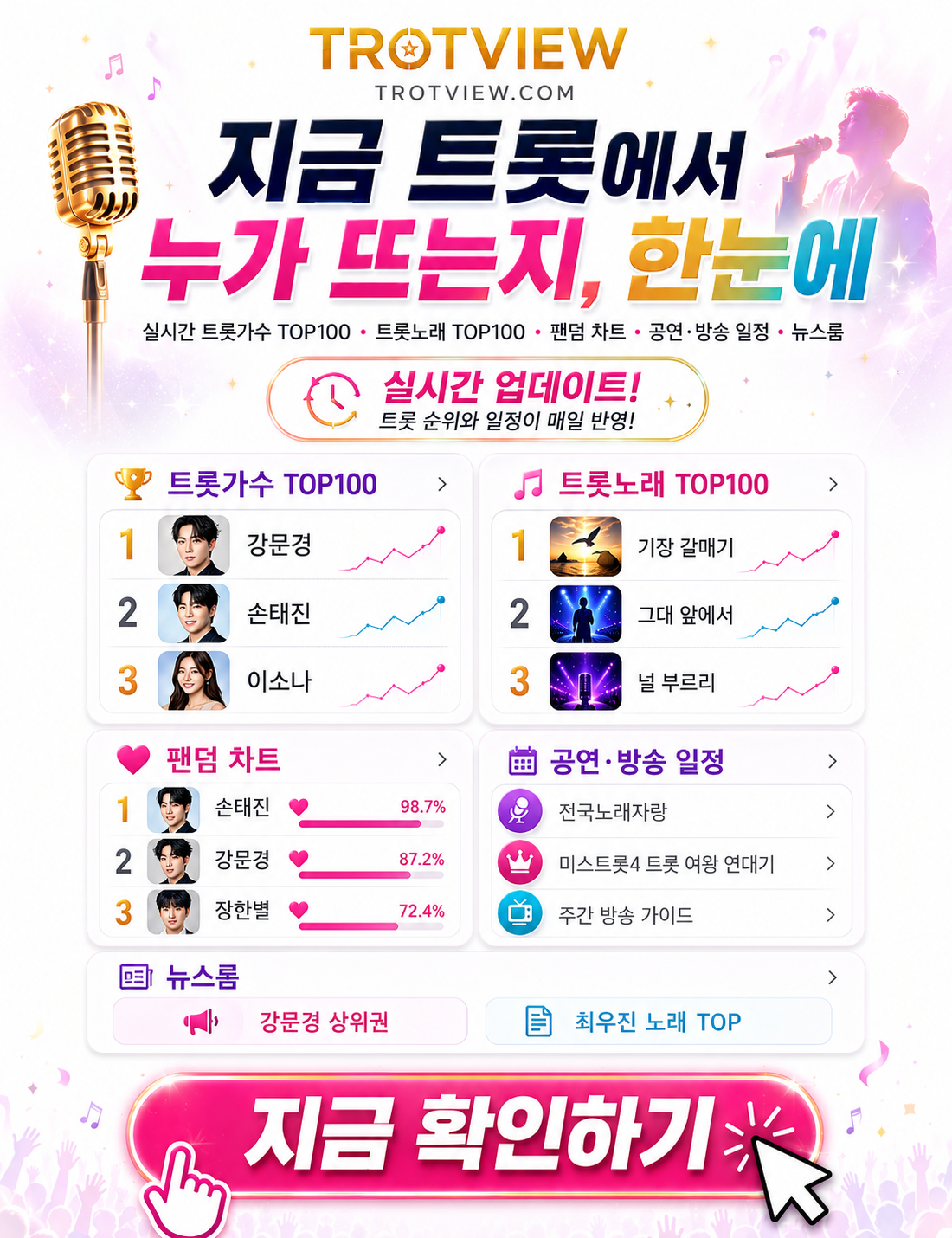 실시간 트롯 트로트 차트 트롯뷰